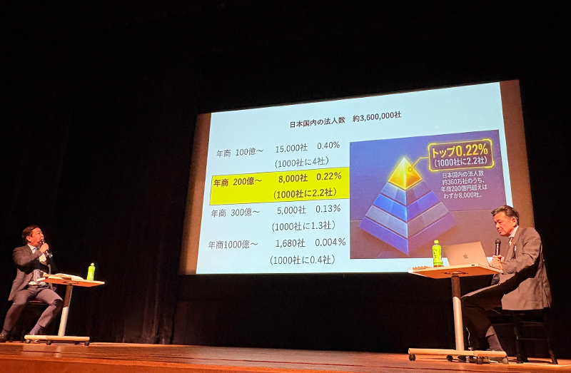中村オートパーツ　第63期　全社員総会